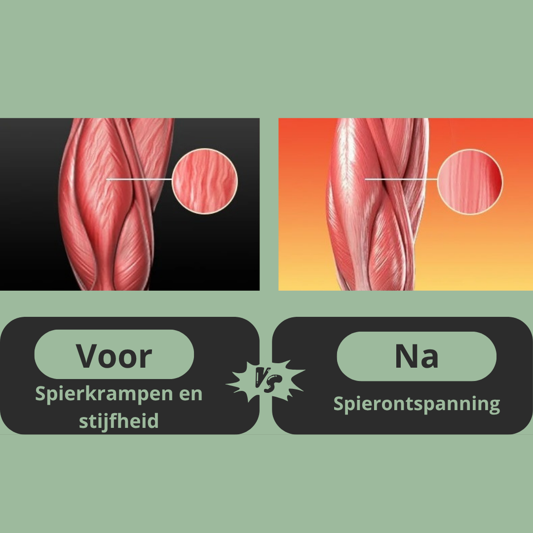 Zyronex™ – Houd uw spieren ontspannen, zelfs midden in de winter